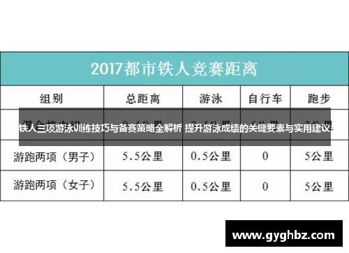 铁人三项游泳训练技巧与备赛策略全解析 提升游泳成绩的关键要素与实用建议